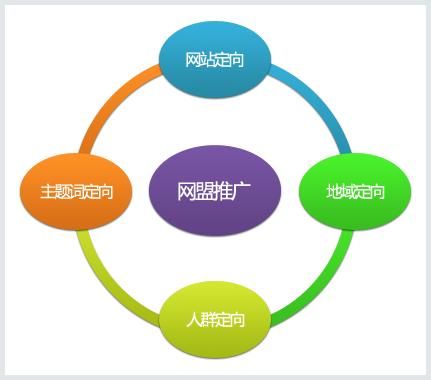 济宁网络公司 济宁网络公司